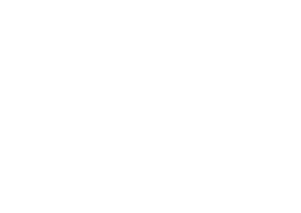 IPS